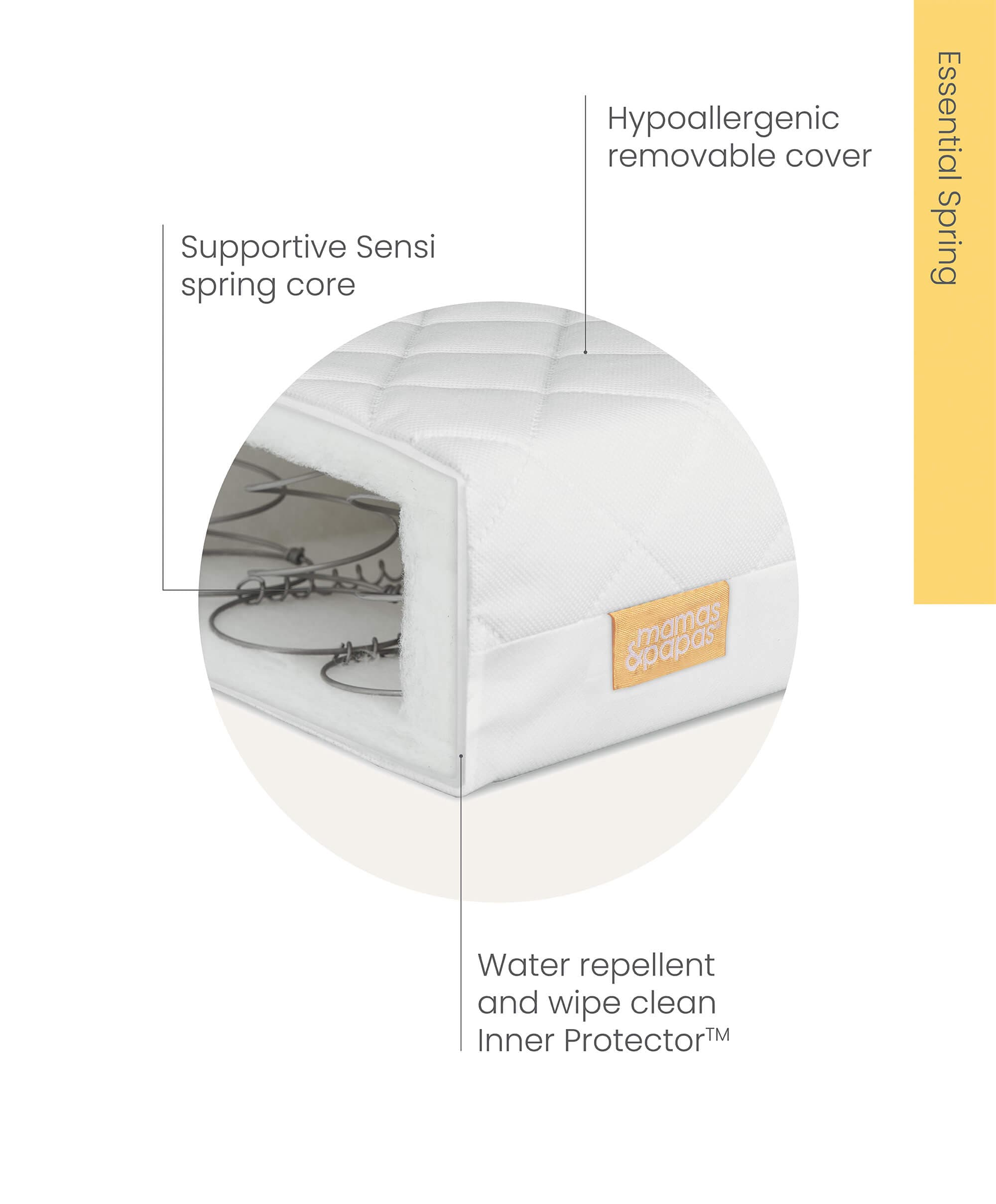 Mamas & Papas Atlas 5 Piece Set with Cotbed, Dresser Changer, Mattress, Fitted Sheets & Mattress Protector - White Wash