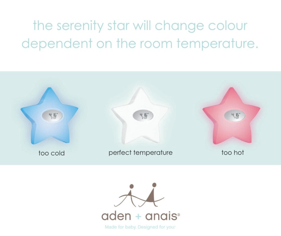 Aden + Anais Serenity Star Sound Machine / Room Temperature Indicator