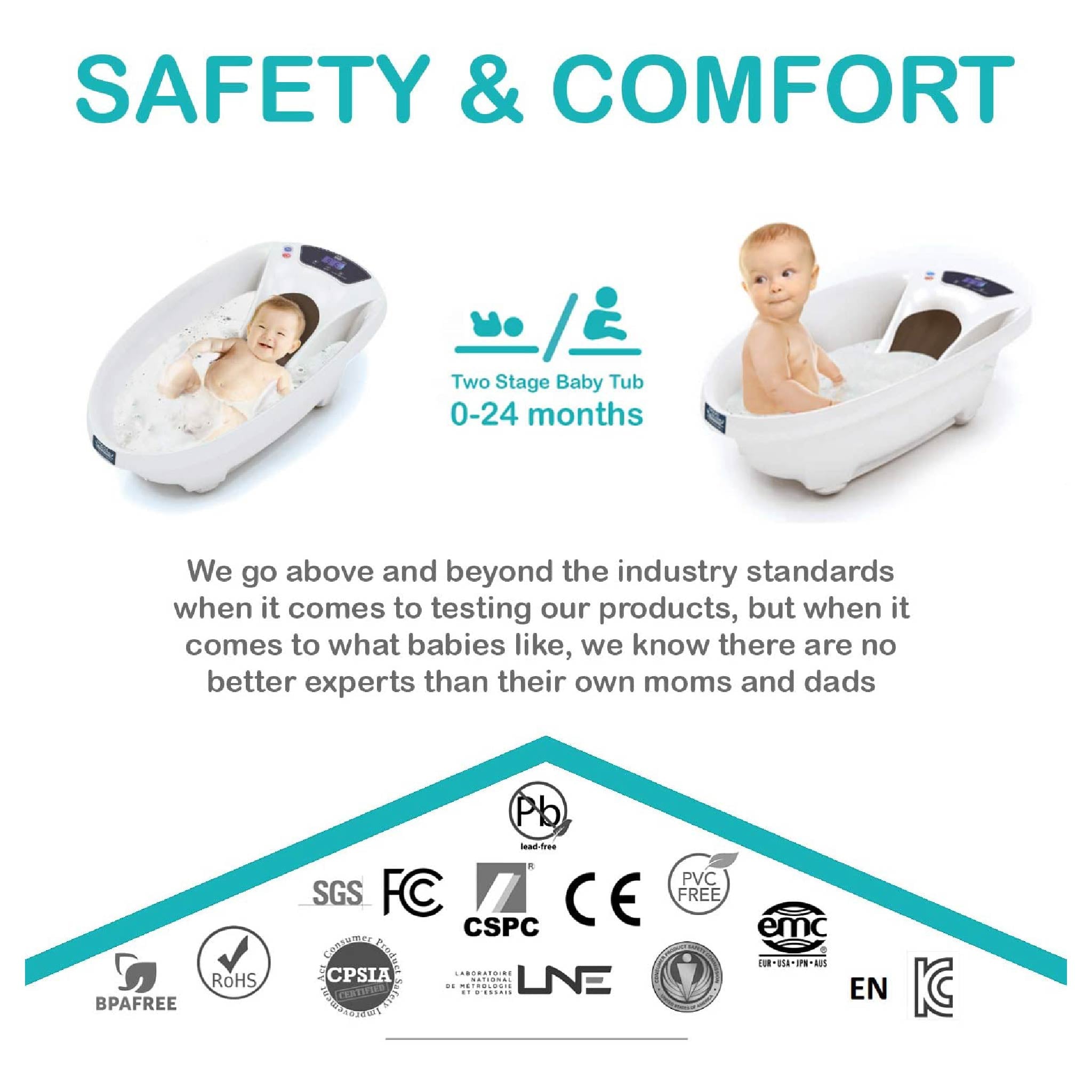 AquaScale Bath Stand - New Gen