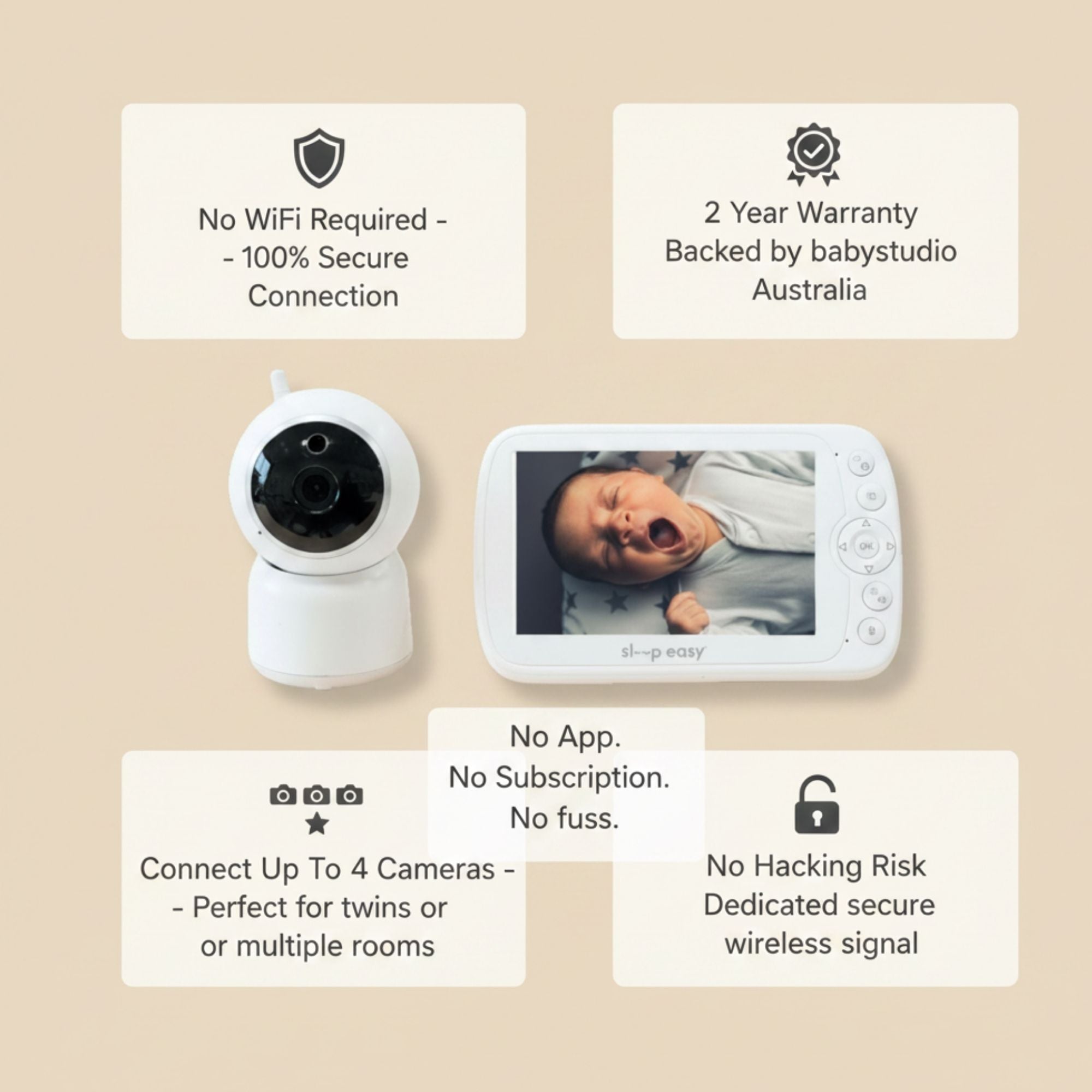 Sleepeasy Sonno 5" Crystal Clear Video Baby Monitor with Camera